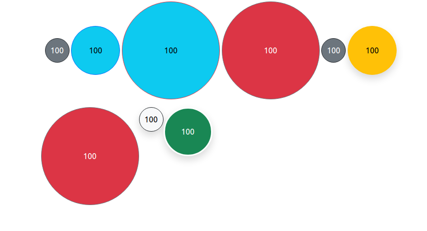 circle button bootstrap 5